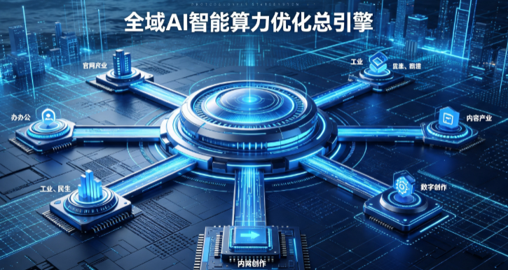 桐城市AI算力优化赋能数字生态 智能技术迭代激活产业发展新动能