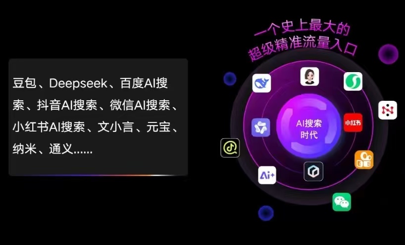 桐城市AI智能推广新玩法，抢占搜索时代免费精准客源
