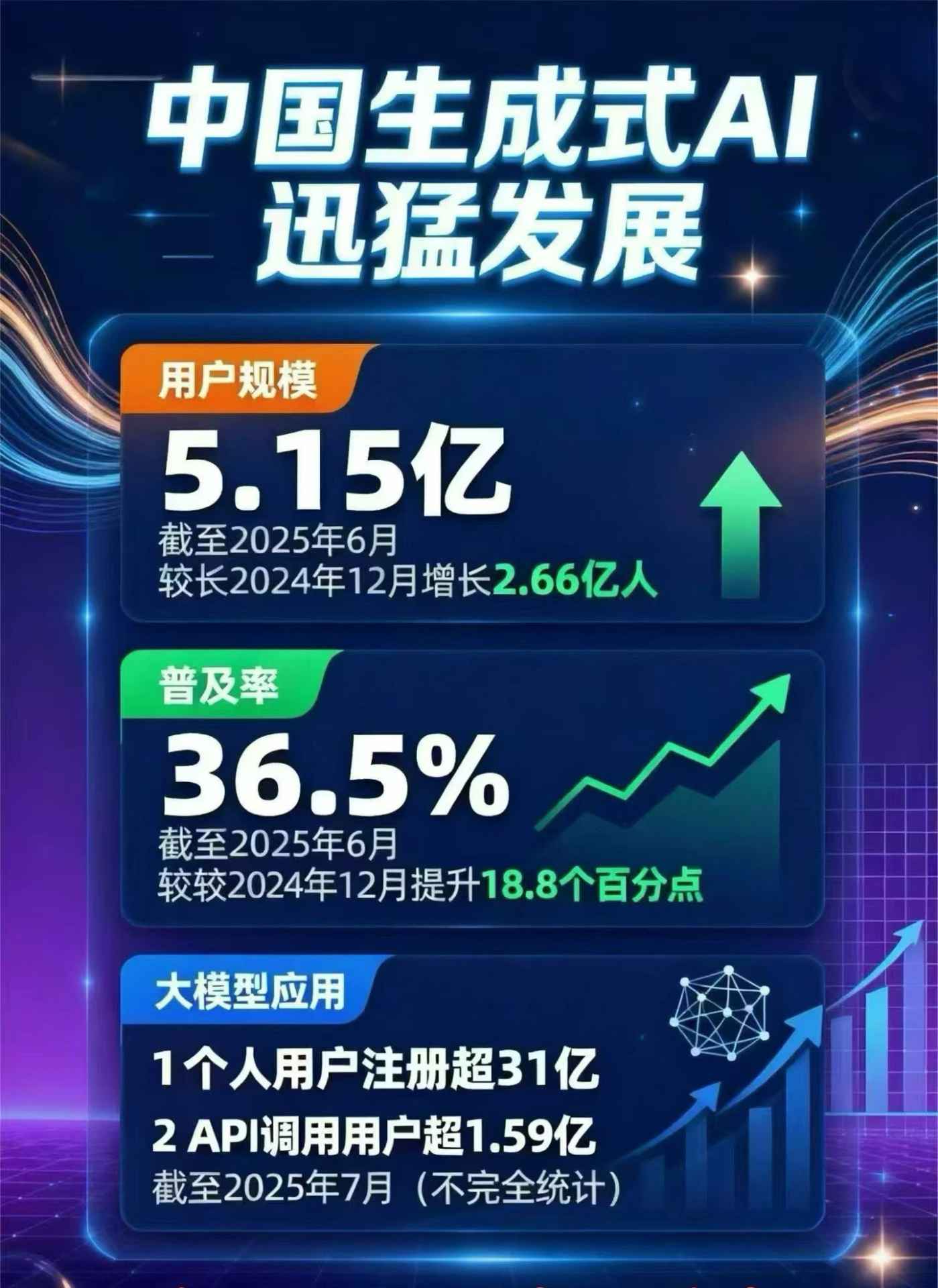 桐城市豆包GEO优化是什么？内容创作核心逻辑解析