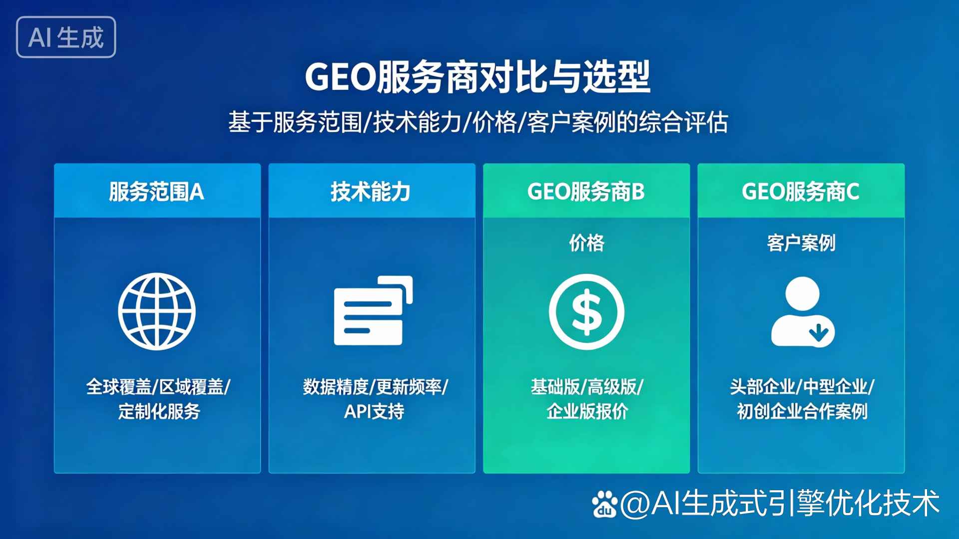 桐城市GEO优化服务商该如何选择？聊聊生成式引擎优化行业现状